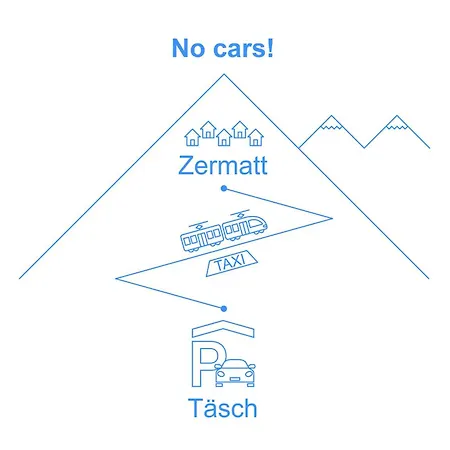 Matten - Utoring-27 By Interhome * Zermatt